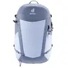 Image de Deuter Sac à Dos Futura Sl-21l