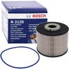 Image de Filtre À Carburant N2120 Bosch Bosch N2120 Citroen;Ds;Fiat;Ford;Peugeot;Toyota