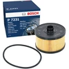 Image de Filtre À Huile P7231 Bosch Bosch P7231 Dacia;Mercedes-Benz;Mitsubishi;Nissan;Renault;Smart