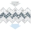 Image de Filtre D'Habitacle R5620 Bosch Bosch R5620 Hyundai;Kia