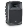 Image de ROADBUDDY 10 enceinte portable et sans fil 863-865 MHz