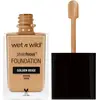 Image de Photo focus matte fond de teint matifiant