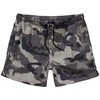 Image de Brandit Short De Bain Basic