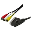 Image de LogiLink Scart Cable - Câble vidéo/audio - vidéo / audio composite - RCA mâle pour SCART mâle - 2 m - noir