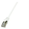 Image de LogiLink EconLine - Cordon de raccordement - RJ-45 (M) pour RJ-45 (M) - 25 cm - paire torsadée écrantée (F/UTP) - CAT 6 - moulé, sans crochet - blanc