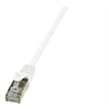 Image de LogiLink EconLine - Cordon de raccordement - RJ-45 (M) pour RJ-45 (M) - 1 m - paire torsadée écrantée (F/UTP) - CAT 6 - moulé, sans crochet - blanc