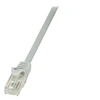 Image de LogiLink EconLine - Cordon de raccordement - RJ-45 (M) pour RJ-45 (M) - 15 m - UTP - CAT 6 - gris