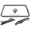 Image de Répartition Des Jeux De Chaînes Swag 33107438 Nissan
