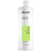 Image de Nioxin Après-shampoing Système 2