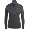 Image de Veste de ski imperméable femme adidas Terrex Xperior Noir XL HZ4411