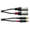 Image de Cordial - Câble audio - RCA x 2 mâle pour XLR3 mâle - 1.5 m - noir