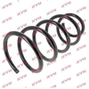 Image de Ressort De Suspension K-Flex Ra3545 Kayaba Kayaba Ra3545 Citroen;Peugeot