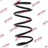 Image de Ressort De Suspension K-Flex Ra3501 Kayaba Kayaba Ra3501 Opel