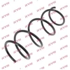 Image de Ressort De Suspension K-Flex Ra3384 Kayaba Kayaba Ra3384 Renault