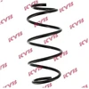Image de Ressort De Suspension K-Flex Ra3506 Kayaba Kayaba Ra3506 Renault