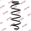 Image de Ressort De Suspension K-Flex Ra3511 Kayaba Kayaba Ra3511 Volkswagen