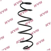 Image de Ressort De Suspension K-Flex Ra3555 Kayaba Kayaba Ra3555 Citroen