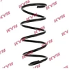 Image de Ressort De Suspension K-Flex Ra4000 Kayaba Kayaba Ra4000 Bmw