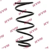 Image de Ressort De Suspension K-Flex Ra4003 Kayaba Kayaba Ra4003 Bmw