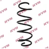 Image de Ressort De Suspension K-Flex Ra4050 Kayaba Kayaba Ra4050 Peugeot