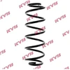 Image de Ressort De Suspension K-Flex Ra7096 Kayaba Kayaba Ra7096 Peugeot