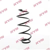 Image de Ressort De Châssis Ra4065 Kayaba Kayaba Ra4065 Audi