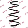 Image de Ressort De Suspension K-Flex Ra4145 Kayaba Kayaba Ra4145 Land Rover