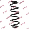 Image de Ressort De Suspension K-Flex Ra7128 Kayaba Kayaba Ra7128 Audi