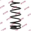 Image de Ressort De Suspension K-Flex Ra7177 Kayaba Kayaba Ra7177 Land Rover
