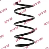 Image de Ressort De Suspension K-Flex Ra1015 Kayaba Kayaba Ra1015 Bmw