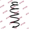 Image de Ressort De Suspension K-Flex Ra1075 Kayaba Kayaba Ra1075 Opel