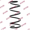 Image de Ressort De Suspension K-Flex Ra1101 Kayaba Kayaba Ra1101 Volvo