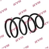 Image de Ressort De Suspension Ra1103 Kayaba Kayaba Ra1103 Volvo