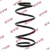 Image de Ressort De Suspension Ra1104 Kayaba Kayaba Ra1104 Volvo