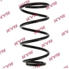 Image de Ressort De Suspension K-Flex Ra1105 Kayaba Kayaba Ra1105 Volvo
