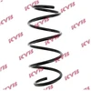 Image de Ressort De Suspension Ra1181 Kayaba Kayaba Ra1181 Mercedes-Benz