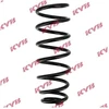 Image de Ressort De Suspension Ra5086 Kayaba Kayaba Ra5086 Citroen;Peugeot