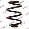 Image de Ressort De Suspension K-Flex Ra5091 Kayaba Kayaba Ra5091 Renault
