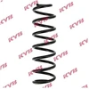 Image de Ressort De Suspension Ra5100 Kayaba Kayaba Ra5100 Renault
