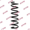 Image de Ressort De Suspension Ra5125 Kayaba Kayaba Ra5125 Volvo