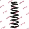 Image de Ressort De Suspension Ra1127 Kayaba Kayaba Ra1127 Bmw