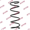 Image de Ressort De Suspension K-Flex Ra1170 Kayaba Kayaba Ra1170 Citroen