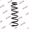 Image de Ressort De Suspension K-Flex Ra1281 Kayaba Kayaba Ra1281 Mercedes-Benz