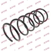 Image de Ressort De Suspension K-Flex Ra1330 Kayaba Kayaba Ra1330 Citroen;Peugeot