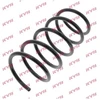 Image de Ressort De Suspension K-Flex Rg1570 Kayaba Kayaba Rg1570 Renault