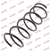Image de Ressort De Suspension K-Flex Ra1065 Kayaba Kayaba Ra1065 Ford