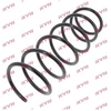 Image de Ressort De Suspension K-Flex Rg1127 Kayaba Kayaba Rg1127 Renault
