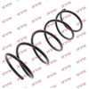 Image de Ressort De Suspension K-Flex Ra1750 Kayaba Kayaba Ra1750 Citroen;Peugeot