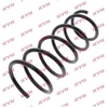 Image de Ressort De Suspension K-Flex Rc2265 Kayaba Kayaba Rc2265 Renault