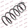 Image de Ressort De Suspension K-Flex Rc2282 Kayaba Kayaba Rc2282 Nissan;Renault